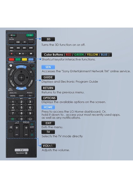 Sony Bravia Tv Için Tv Uzaktan Değiştirme Evrensel Uzaktan Kumanda RM-ED047 RM-YD103 RM-ED050 RM-ED052 RM-ED053 RM-ED060(Yurt Dışından)