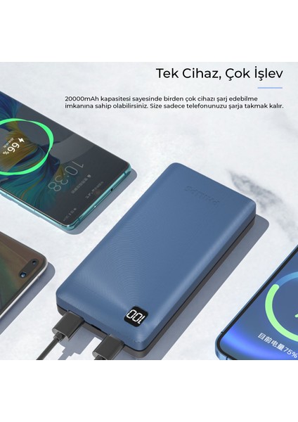 20000 mAh Powerbank 22.5W USB ve Type-C PD Üç Çıkışlı Led Göstergeli