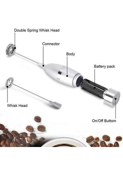 Haitunn Süt Blender Sütü Frother, Lattes Kahve, Cappuccinos, Sıcak Çikolata, Krema ve | Sütlü (Yurt Dışından)