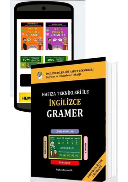 Hafıza Teknikleri Ile Gramer