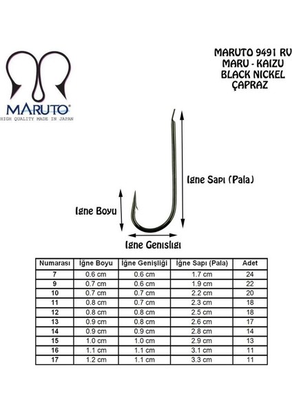 9491 Rv Çapraz Bn Iğne