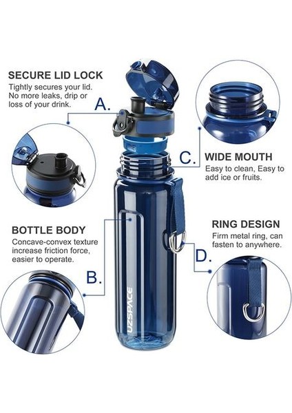 Su Şişesi 500 ml Taşınabilir Sızdırmaz Çalkalayıcı Açık Spor Turu Doğrudan Içme Şişesi Çevre Dostu Plastik Şişe Su Şişeleri (Siyah) (Yurt Dışından)