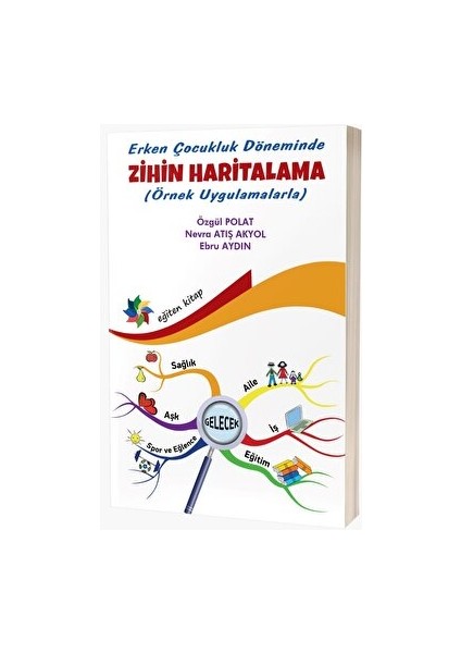Erken Çocukluk Döneminde Zihin Haritalama Örnek Uygulamalarla)
