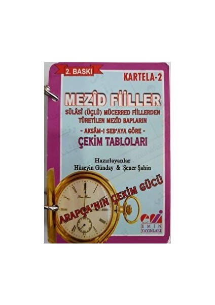 Mezid Filler Çekim Tabloları (Kartela 2); Aksam-I Seb'aya Göre