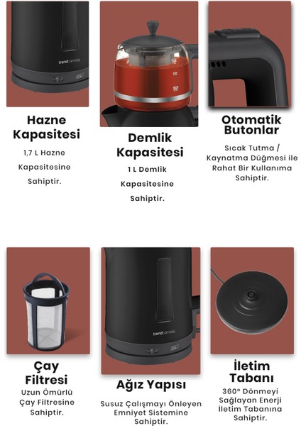 Trendcamelia 2200 Watt Cam Demlikli Bpa Içermeyen Çay Makinesi ve Su Isıtıcısı