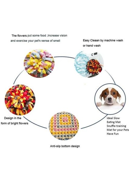 Pet Snuffle Mat Köpek Besleme Mat Dayanıklı Interaktif Bulmaca Köpeklar Kediler Köpek Evcil Hayvanlar Için Doğal Yuvarlanma Becerilerini Teşvik Ediyor | (Yurt Dışından)