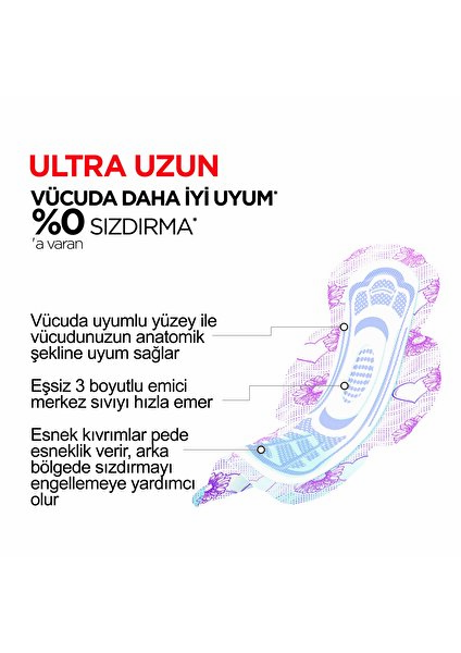 Hijyenik Ped Ultra Uzun Dev Ekonomik 26'lı