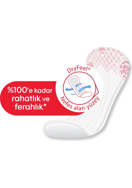 Günlük Ped İnce Çanta Paketleri Deo 34'lü modelleri