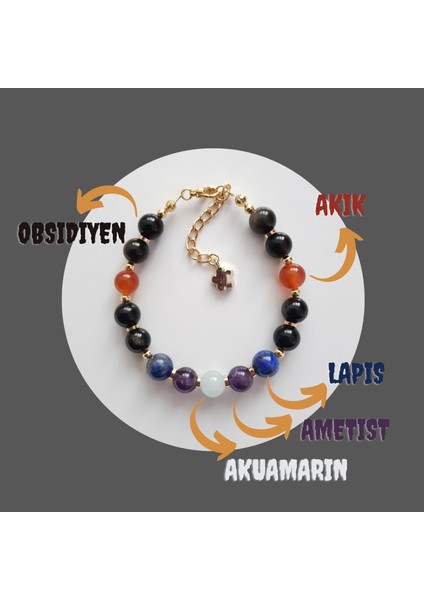 Olumlu Düşünce Altın Kaplama Doğal Taş Ayarlanabilir Bileklik Obsidiyen Akik Lapis Akuamarin Ametist 8mm
