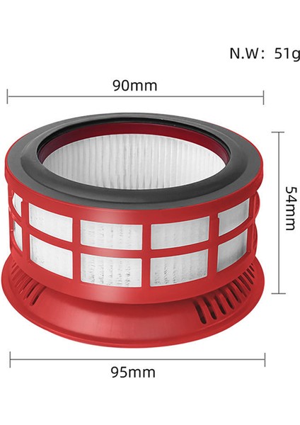 Roborock H7 Dik Süpürge Arka Hepa Filtre modelleri
