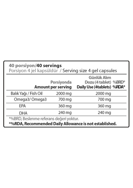 Hardline Omega 3 Fishoil 160 Kapsül fırsatları