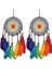 Rüya Avcısı Yuvarlak Gökkuşağı Renkli Tüy Dreamcatcher Odası Asılı Dekor (Yurt Dışından) 1