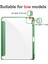 Ipad Pro Için Koruyucu Telefon Kılıfı - Yeşil (Yurt Dışından) 2