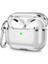 Uygulanabilir Airpods Pro Kaplama Şeffaf Koruyucu Kapak (Yurt Dışından) 1
