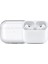 Apple Airpods Pro 2 Kılıf Silikon Şeffaf 2