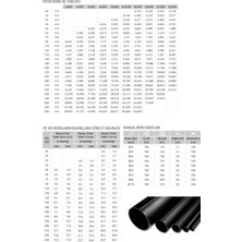 Kalde PE100 Içme Suyu Kangal Boru Mavi 20MM 16 Atü 100 mt