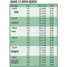 Rainbird Rain Bird 15 Sst Nozul Uzun Kenar - 5 Adet