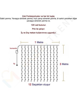 Masho Trend 12 Saçaklı Animasyonlu 230 Volt 3x1 Metre Dekor Perde  LED - Saçaklı LED - Dış Kullanıma Uygun LED