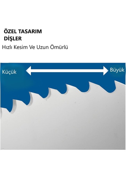 Panç Testere Bi-Metal 127MM indirimleri