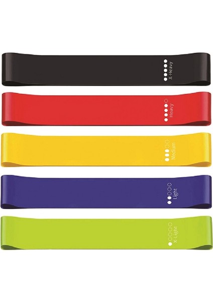 Pilates Bandı Plates Egzersiz Direnç Lastiği 5'li Set fırsatları