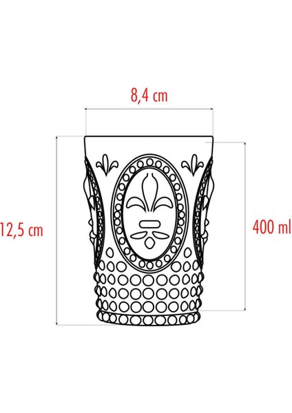 Akrilik Şeffaf Tekli Kısa Bardak Su Meşrubat Kahve Yanı Bardağı 400 ml ( Cam Değildir ) fırsatları