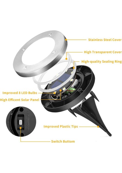 Solar Güneş Enerjili 8 Ledli Kazıklı Çim Zemin Bahçe Aydınlatma 3 W Gün Işığı Sarı LED ( 12 Li Set )