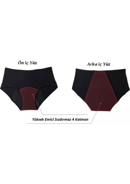 Regl Destek Külodu (Tekli Paket) Özel Gün Külodu modelleri