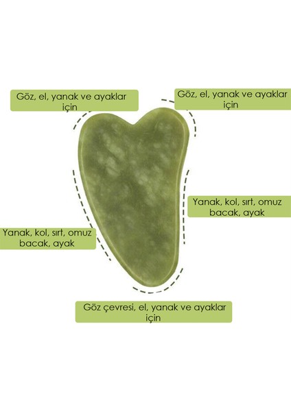 4'lü Armut Sünger + 2'li Yeşim Yaşı + Gua Sha Masaj Taşı