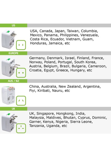 Ultratekno Üniversal Priz Dönüştürücü Hepsi Bir Arada Evrensel Dünya Çapında Uluslararası Seyahat Fişi