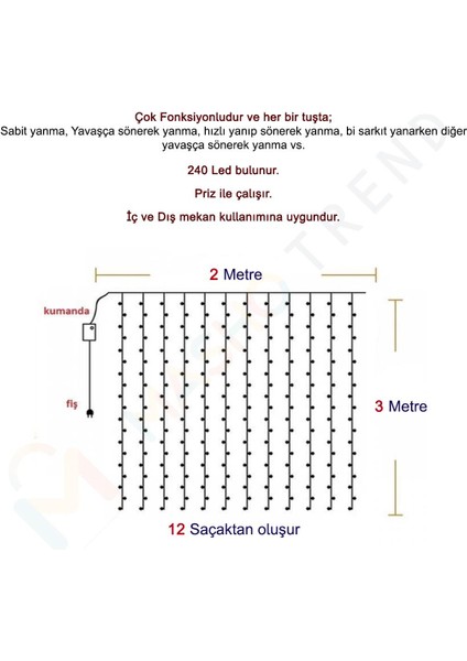 Masho Trend 12 Saçaklı Animasyonlu 230 Volt 3x2 Metre Dekor Perde  LED - Saçaklı LED - Dış Kullanıma Uygun LED