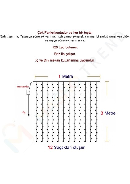 Masho Trend 12 Saçaklı Animasyonlu 230 Volt 3x1 Metre Dekor Perde  LED - Saçaklı LED - Dış Kullanıma Uygun LED