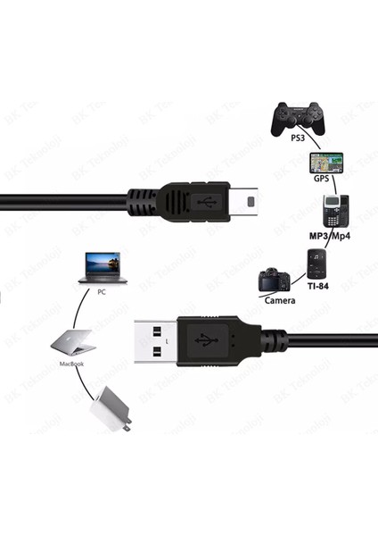 USB 2.0 Erkek - Mini USB 2.0 Erkek Veri-Şarj Kablosu 1.5 Metre