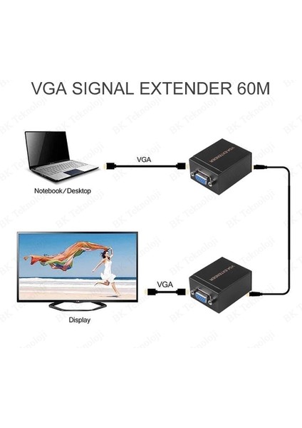 VGA Extender 60 Metre RJ45 CAT5E/CAT6 Ağ Kablosu VGA Uzatıcı