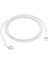 Iphone 12 Metreini Uyumlu Usb-C - Lightning Kablosu (2 Metre) 2