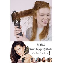 Shibowavy Saç Şekillendirici ve Saç Düzleştirici Fön Tarağı Titanyum Seramik Kaplama (2023 Versiyon)