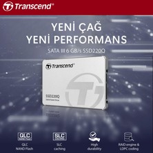 Transcend Ts500GSSD220Q 500GB 550-500MB Qlc Sata3 SSD