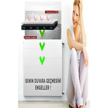 Joseki Isı Yalıtımı Levhası Dört Adet Kalörifer Petek Radyatör Arkası Buzdolabı Izolasyon Yansıtıcı Flex