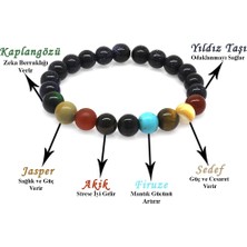 Okyanus Silver Küre Kesim Çoklu Doğal Taş Yıldız-Gezegen Kombinli Kadın Şans Bilekliği