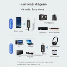 Tme Bluetooth 5.0 USB Aux Kit Alıcı Müzik Dinleme Araç Kulaklık Tr9