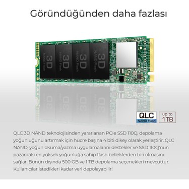 Transcend TS500GMTE110Q 500GB 1900/900MB/S Pcıe GEN3X4 Qlc Fiyatı