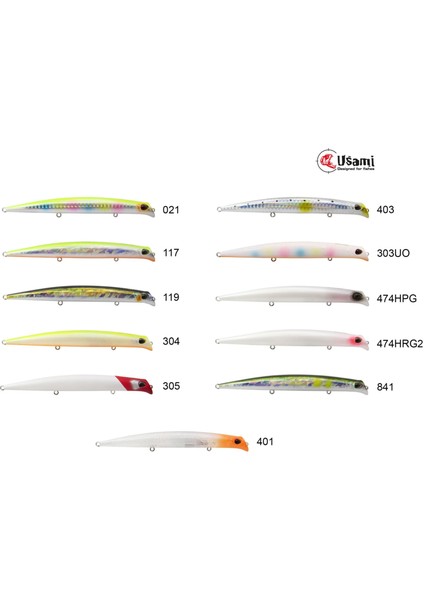 Prutton 130S-SSR 14.7 G Maket Balık fiyatları