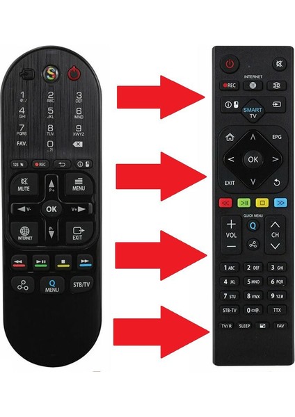 Sunny , Elton , Smart , Hd Kumanda Sunny, Elton , Smart , Hd Kumanda - Smart Tuşlu