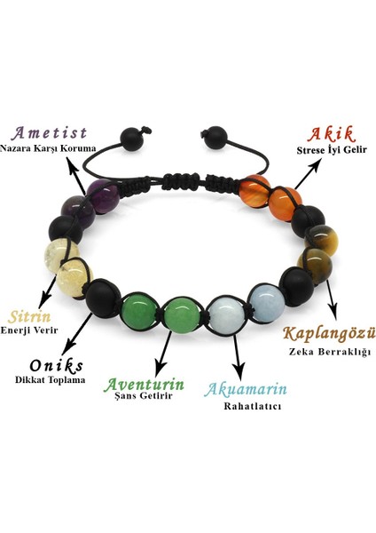 Makrome Örgülü Küre Kesim Çoklu Doğal Taş Kombinli Erkek Başarı Bilekliği