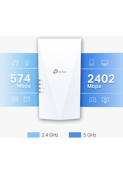 RE700X, AX3000 Mbps Onemesh Wi-Fi 6 Menzil Genişletici fırsatları