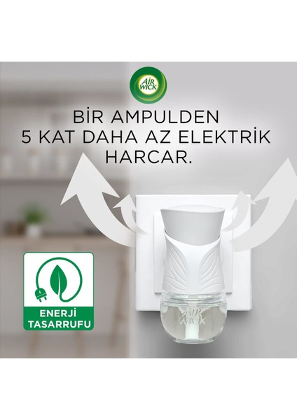 Elektrikli Oda Kokusu Cihaz + Yedek Şişe Temizliğin Esintisi modelleri