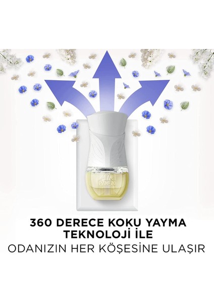 Elektrikli Oda Kokusu Cihaz + Yedek Şişe Temizliğin Esintisi fırsatları