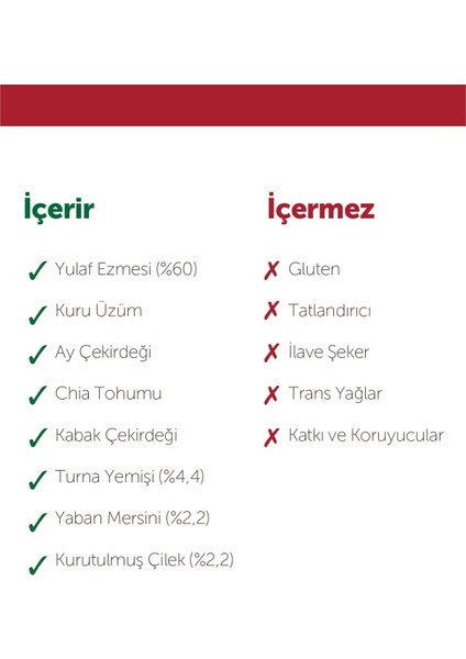 Glutensiz Müsli - Kırmızı Meyveli 270G fırsatları