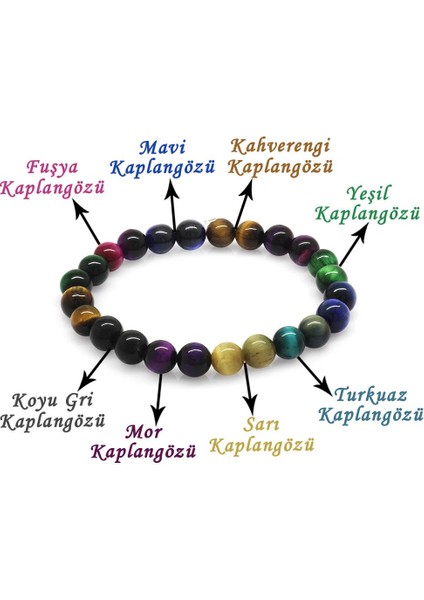 Küre Kesim Çoklu Kaplangözü Doğaltaş Kombinli Erkek Enerji Bilekliği