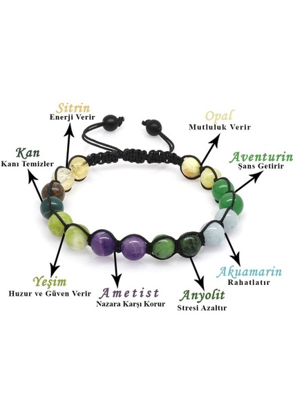 Makrome Örgülü Küre Kesim Çoklu Doğaltaş Kombinli Erkek Şifa Bilekliği