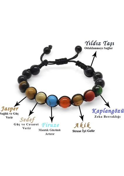 Makrome Örgülü Küre Kesim Çoklu Doğal Taş Yıldız-Gezegen Kombinli Kadın Şans Bilekliği